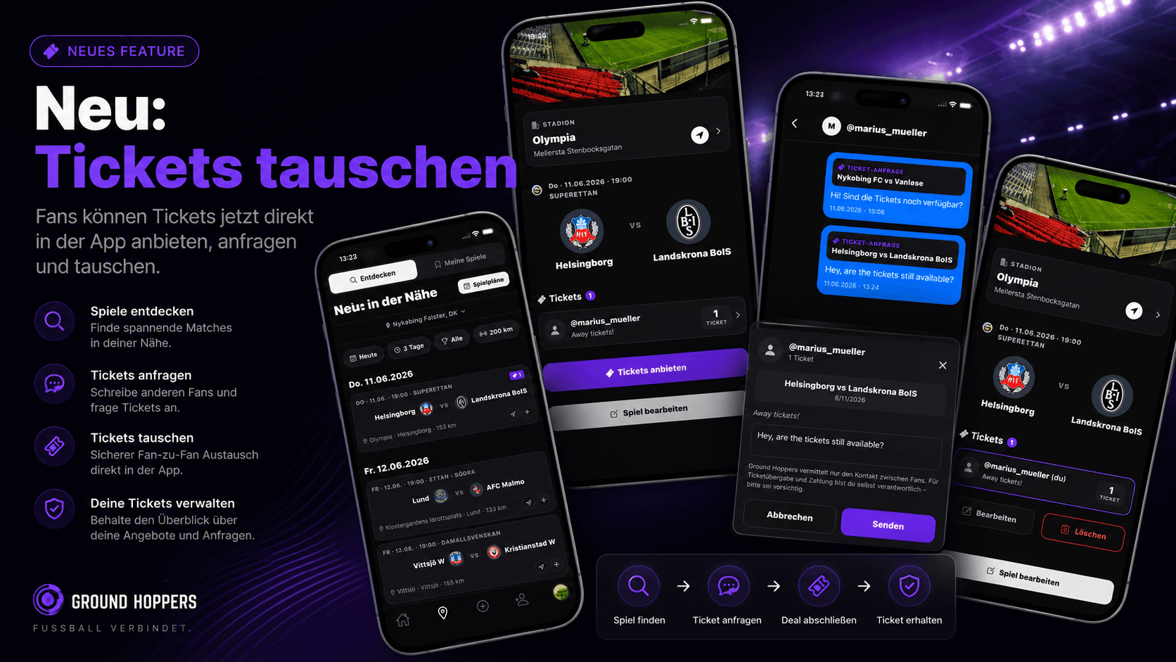 Fußball-Tickets tauschen und weitergeben: So geht es ohne Abzocke